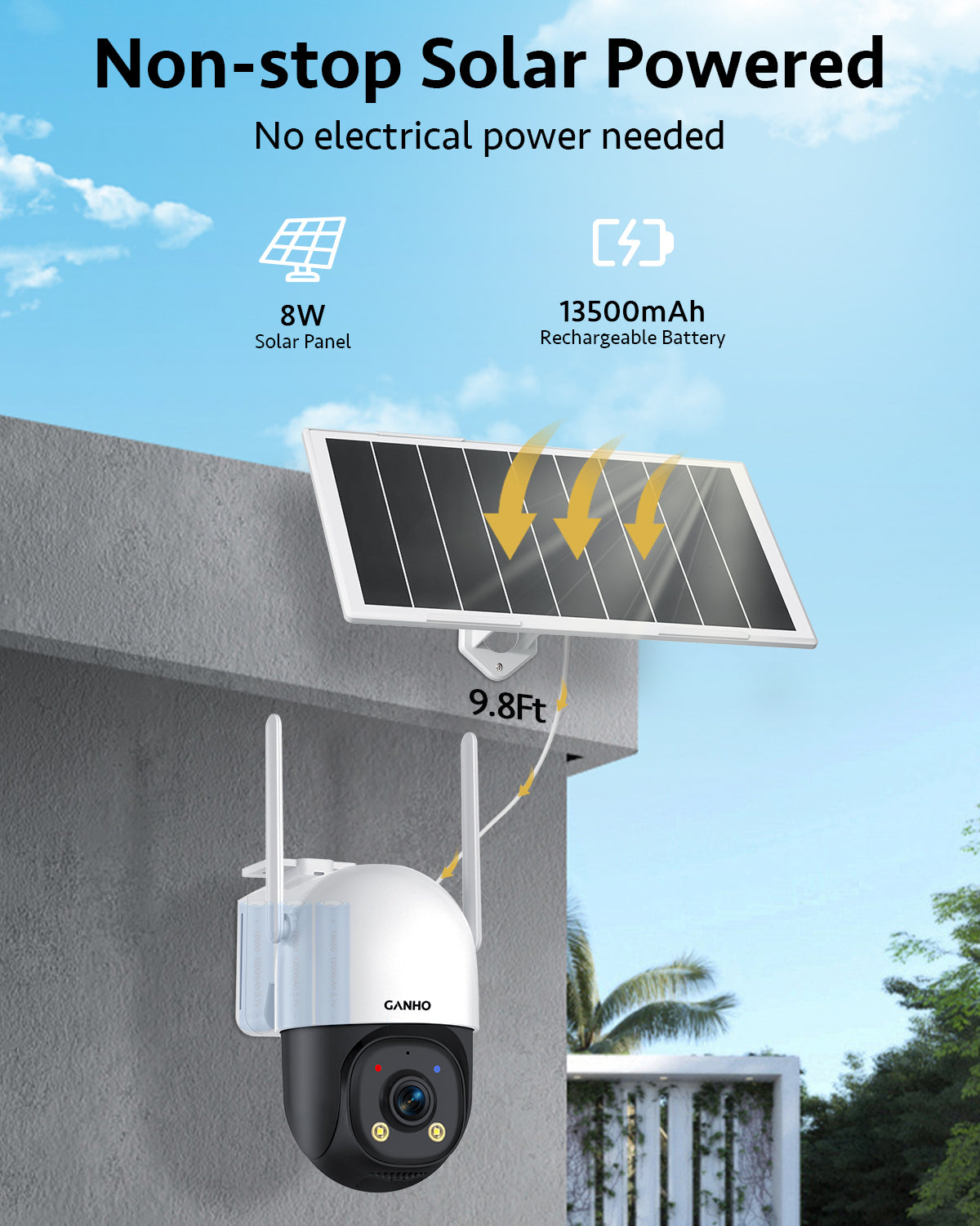 G30K-4G GANHO 4G AOV Solar Security Camera Outdoor Wireless,7/24 Recording 3MP No WiFi IP Surveillance Camera with Sim Card,90FT AI Detection,8W 14400mAh Battery Operated LTE Camera CCTV