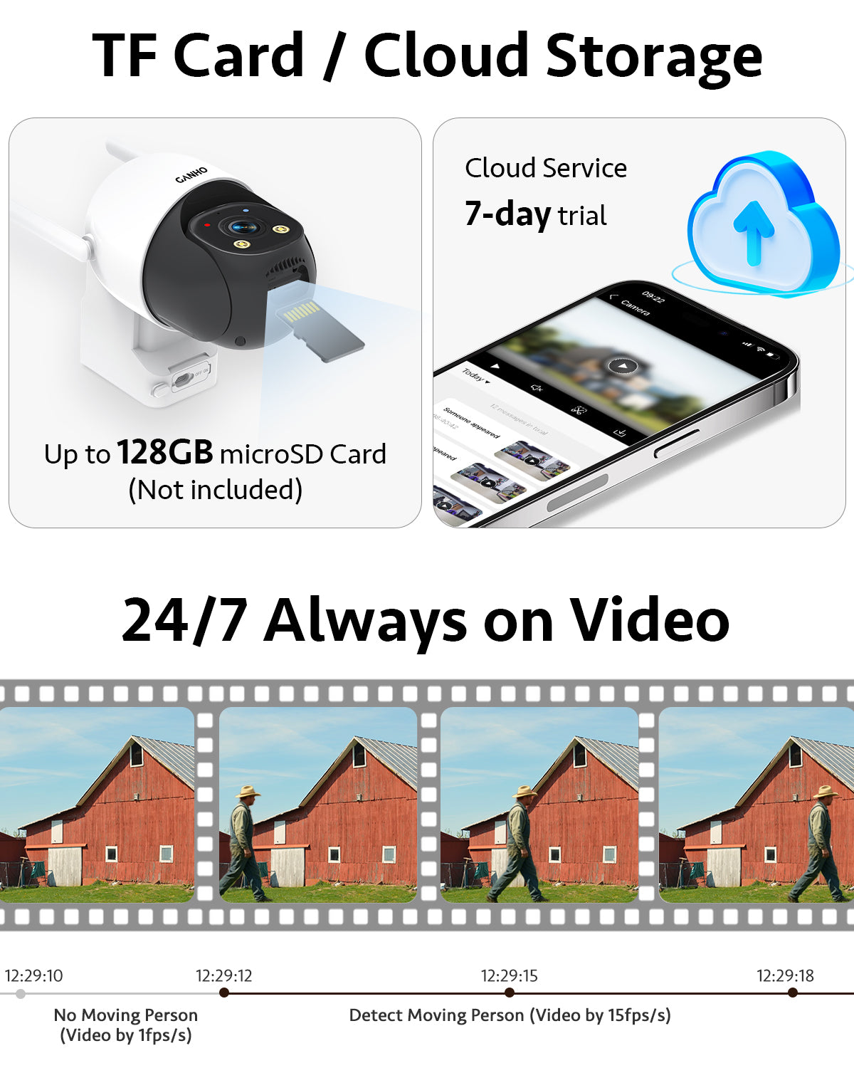 G30K-4G GANHO 4G AOV Solar Security Camera Outdoor Wireless,7/24 Recording 3MP No WiFi IP Surveillance Camera with Sim Card,90FT AI Detection,8W 14400mAh Battery Operated LTE Camera CCTV