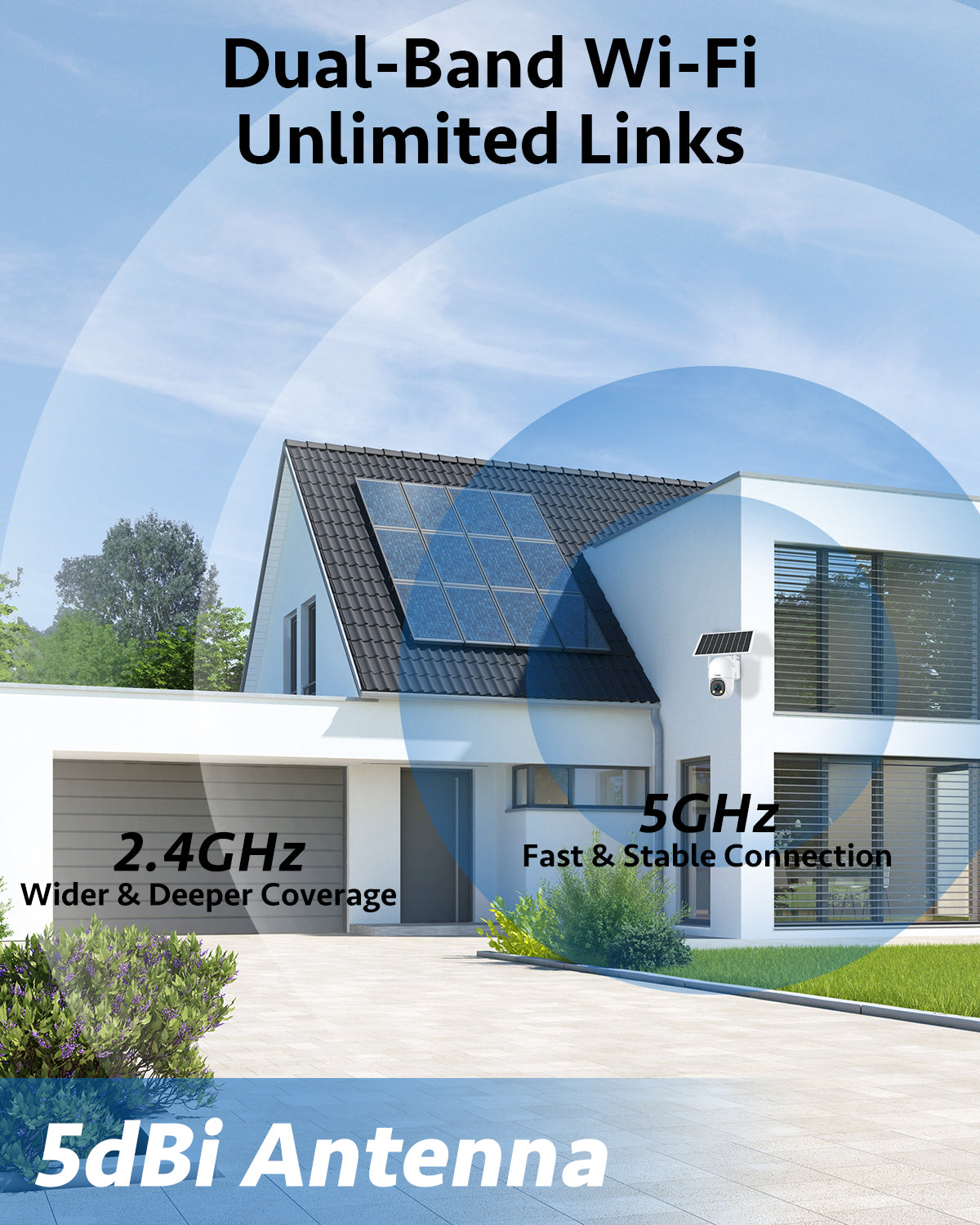 G30K GANHO 2K AOV WiFi Solar Security Camera Outdoor Wireless, 7/24 Recording Home Surveillance IP Camera PTZ with 90FT AI Detection, 8W 14400mAh Battery Powered CCTV Camera [2.4 & 5GHz]