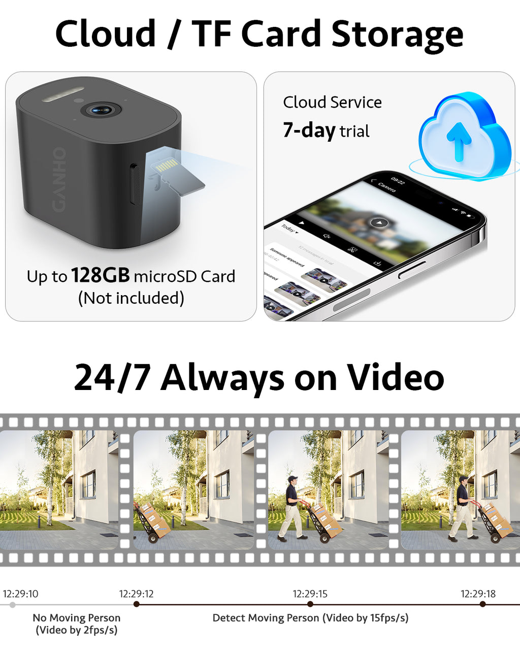 G10K-4G GANHO Cellular Security Camera, 2K 4G LTE Battery Powered Outdoor Camera with Night Vision & AI Human Detection, No WiFi Required